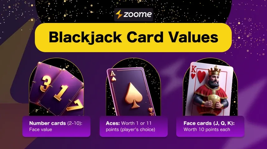 blackjack card value
