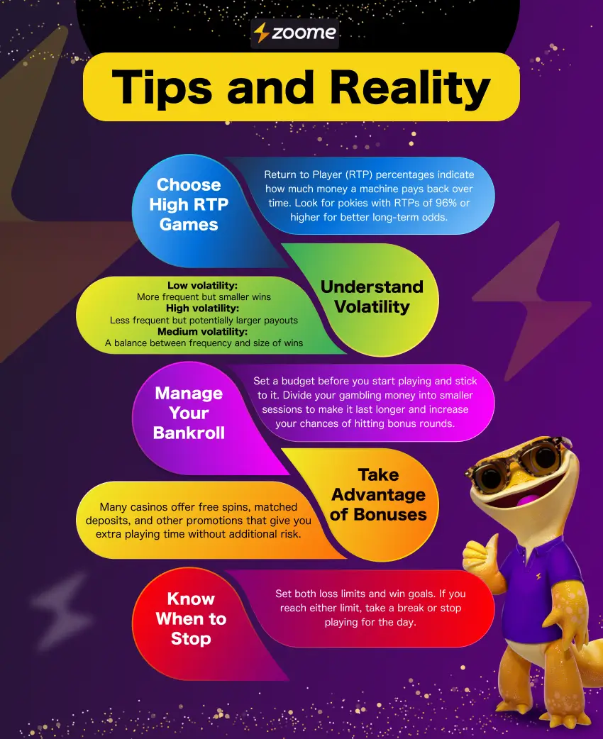 tips and reality
