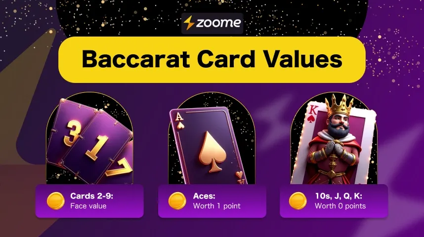 basic baccarat rules