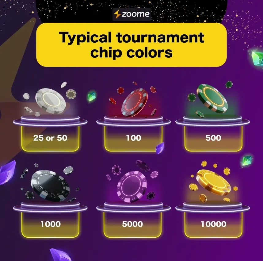tournament poker chips