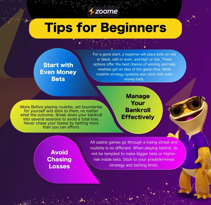 tips for beginners learning roulette